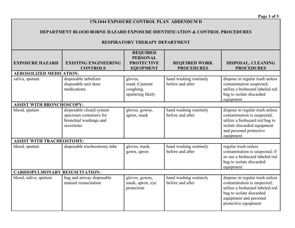 170.1044 Exposure Control Plan Addendum D