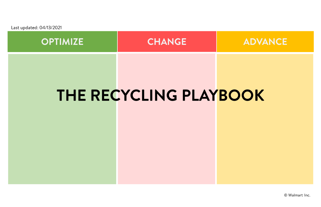 Walmart Recycling Playbook