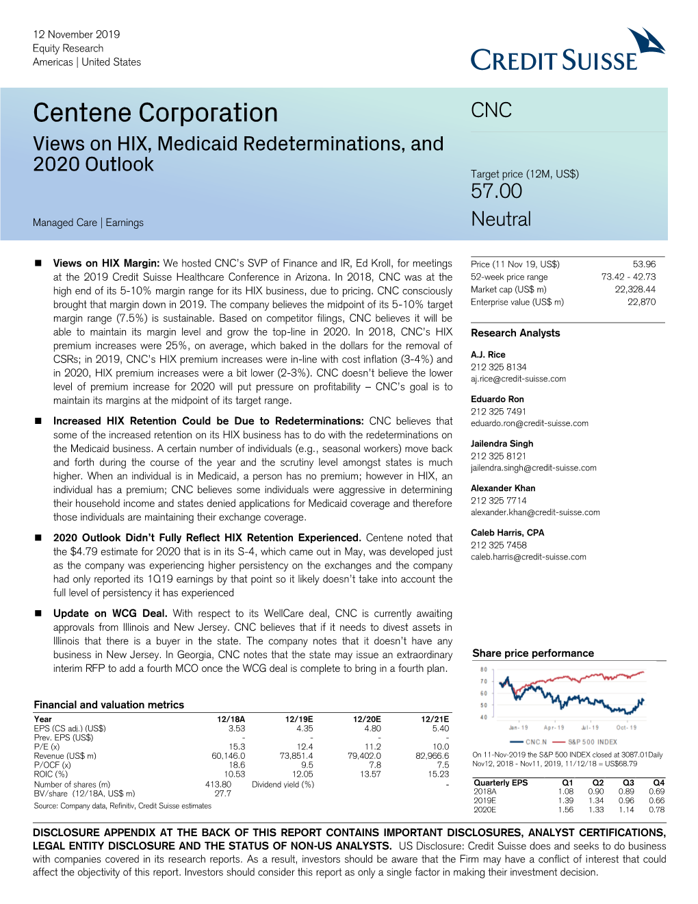 Centene Corporation CNC
