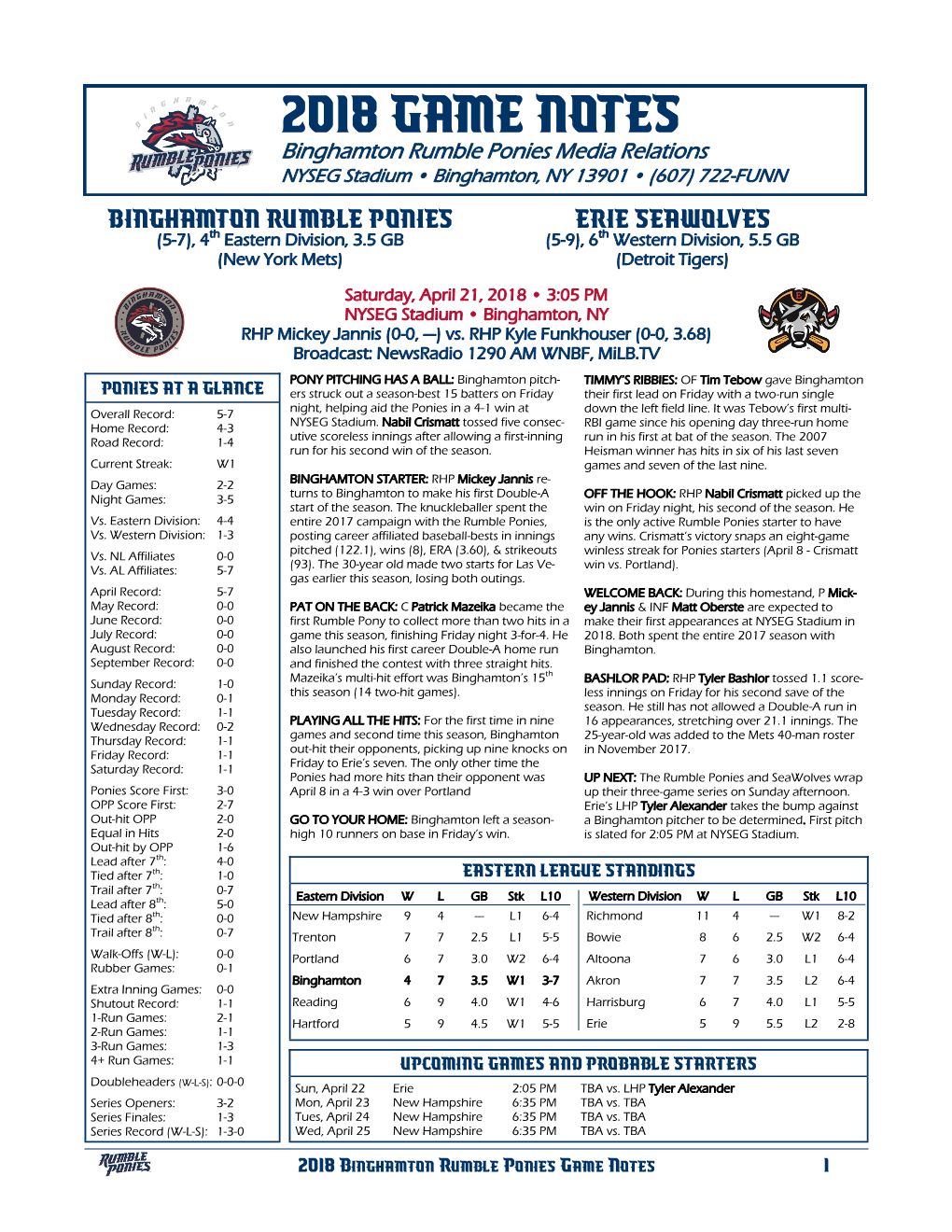 2018 Game Notes