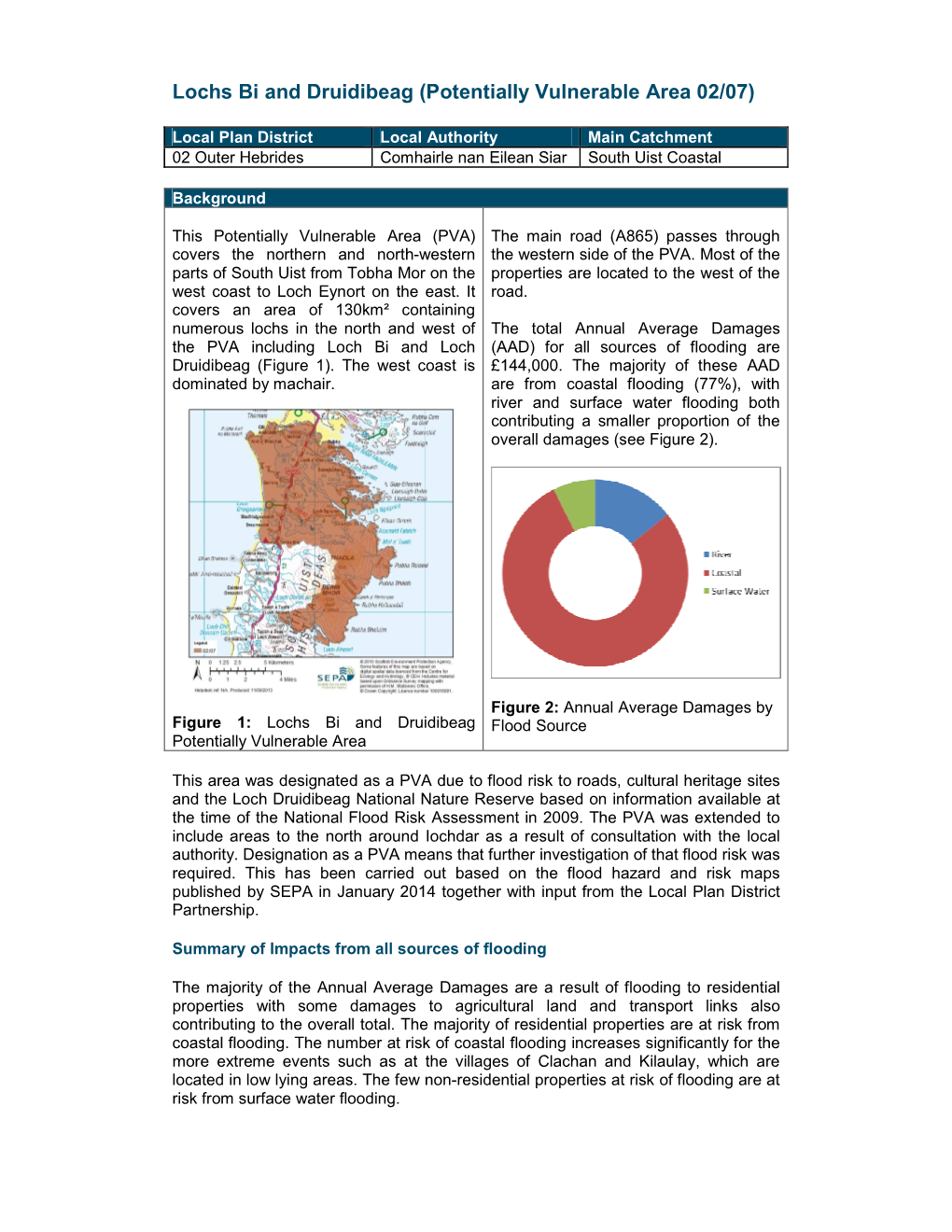 Lochs Bi and Druidibeag (Potentially Vulnerable Area 02/07)