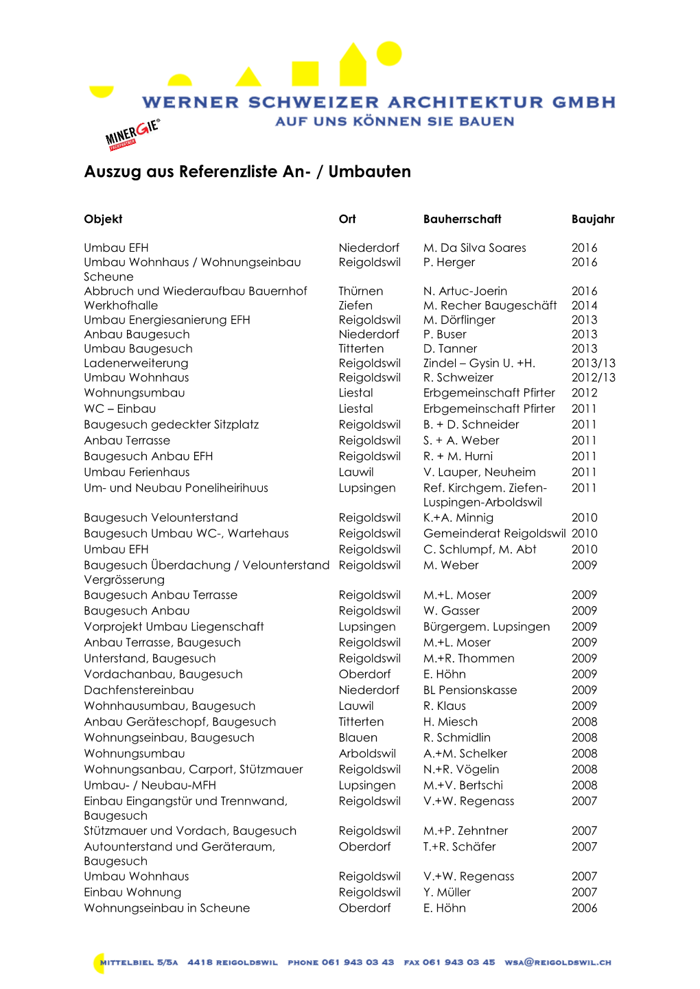 Auszug Aus Referenzliste An- / Umbauten