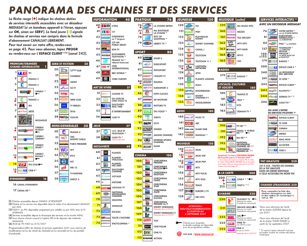 Canalsat-Panorama-Septembre-2007