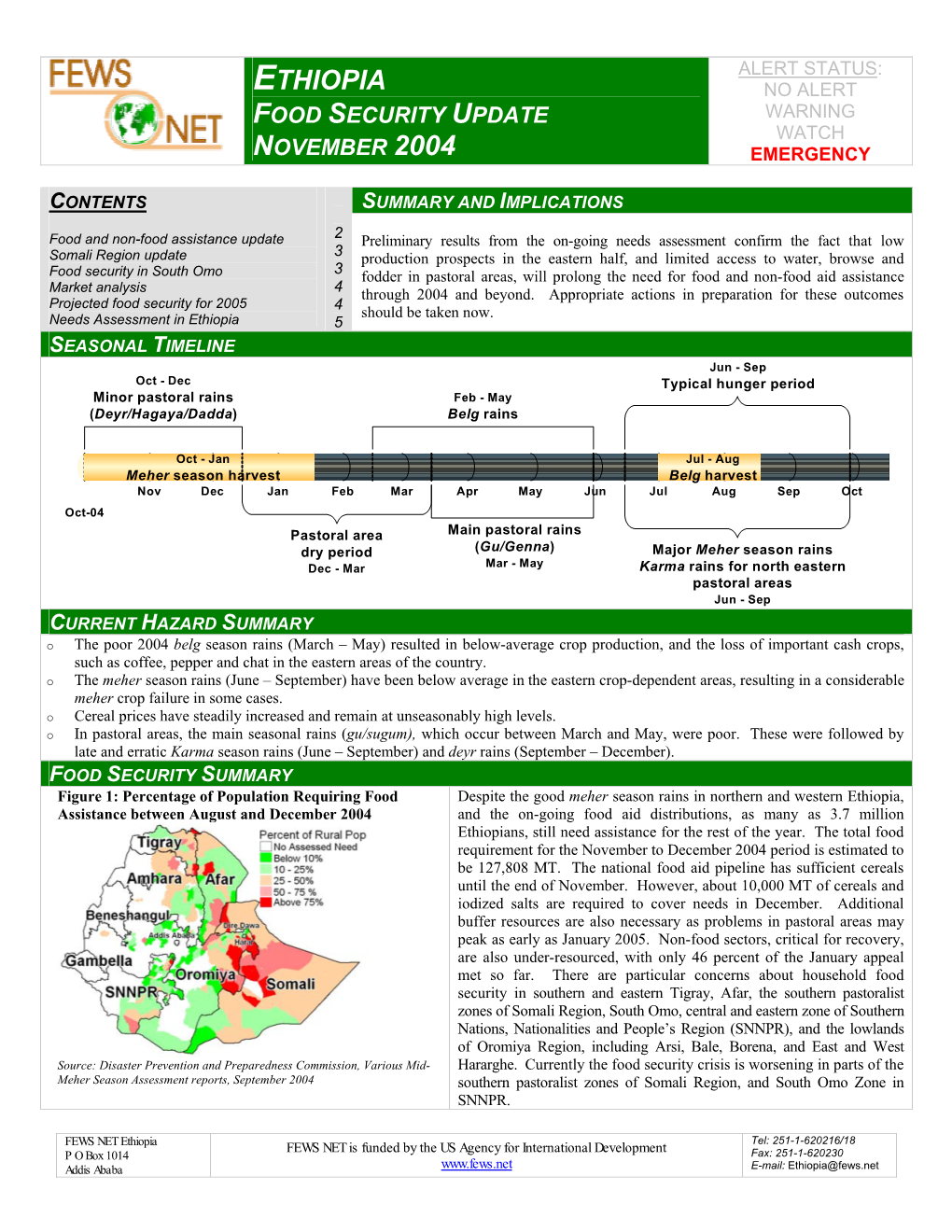 Ethiopia No Alert Food Security Update Warning Watch November 2004 Emergency