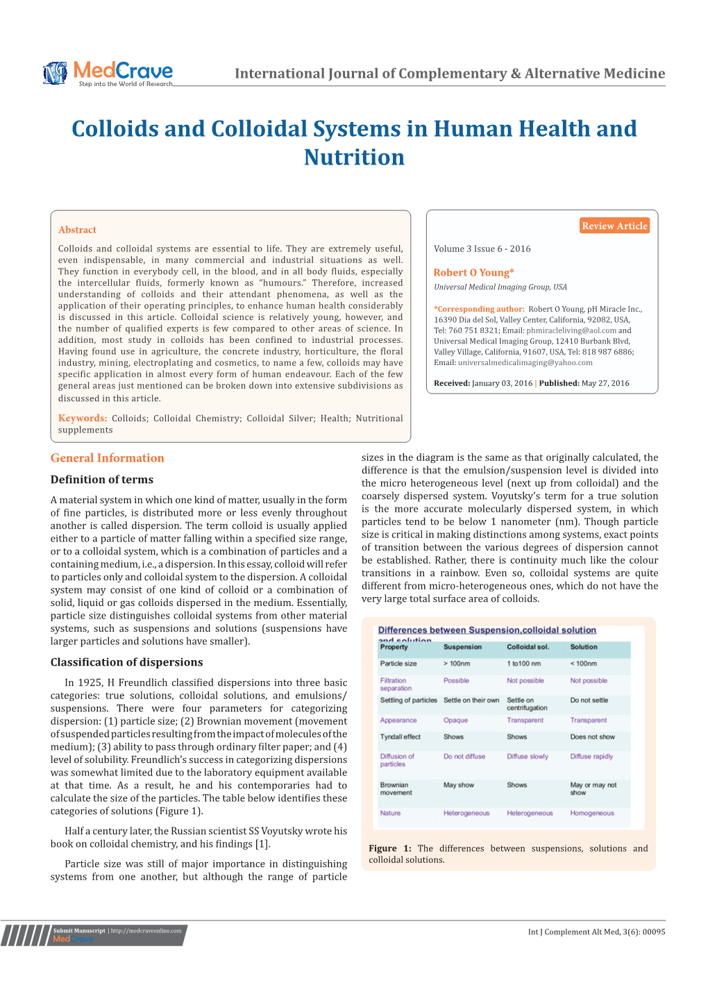 Colloids and Colloidal Systems in Human Health and Nutrition