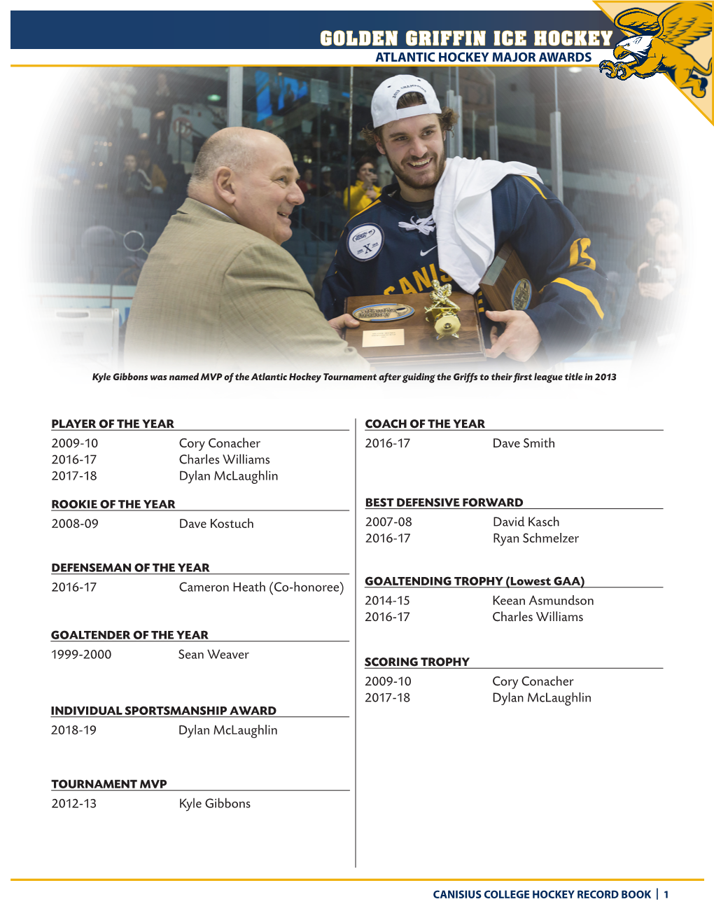 Golden Griffin Ice Hockey Atlantic Hockey Major Awards