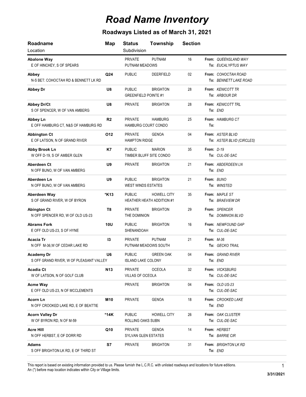 Road Name Inventory Roadways Listed As of March 31, 2021