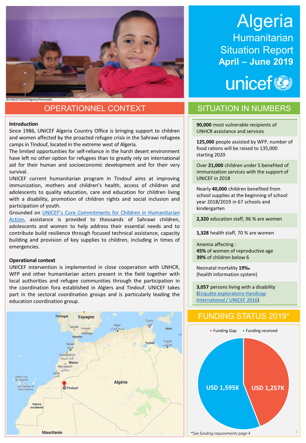 Algeria Humanitarian Situation Report April – June 2019