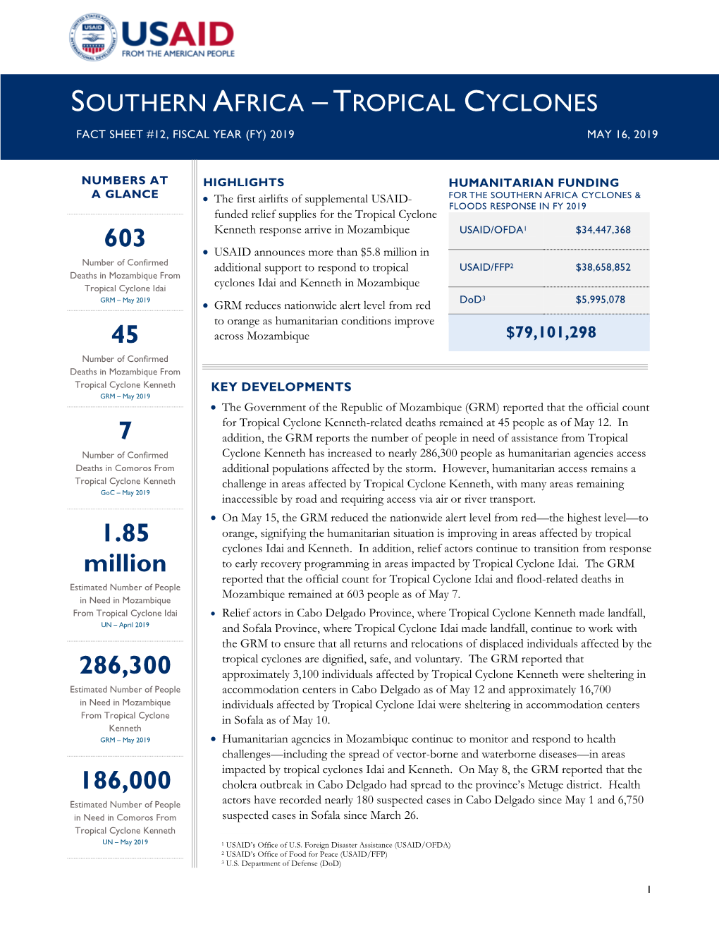 Southern Africa Fact Sheet