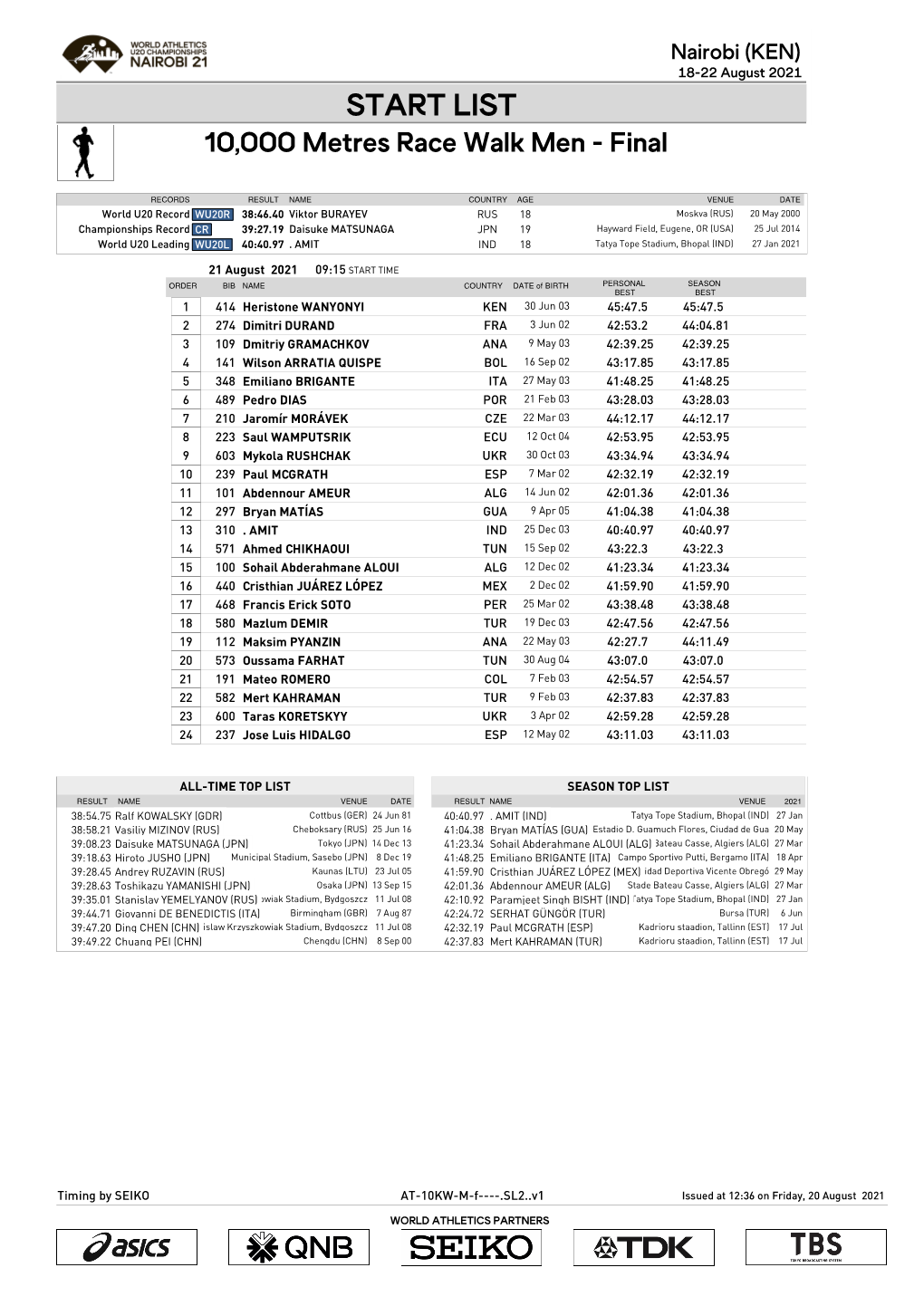 LIST 10,000 Metres Race Walk Men - Final