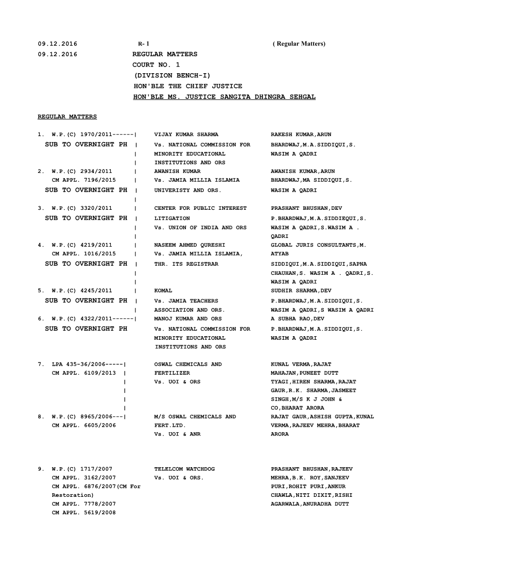 Regular Matters Court No. 1 (Division Bench-I) Hon'ble the Chief Justice Hon'ble Ms