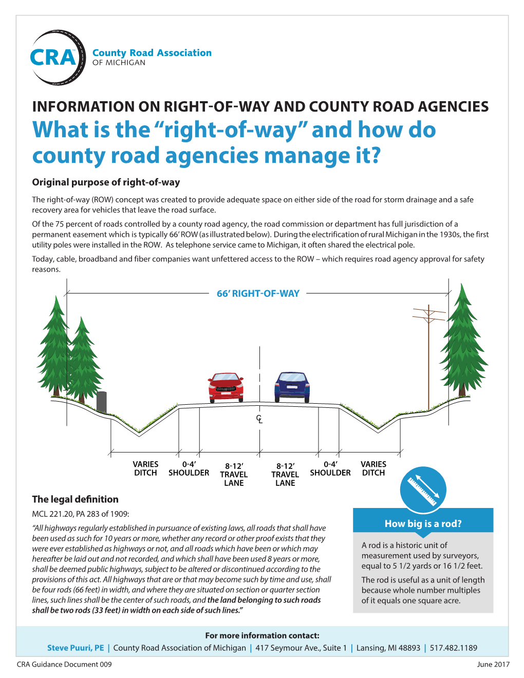 What Is the “Right-Of-Way” and How