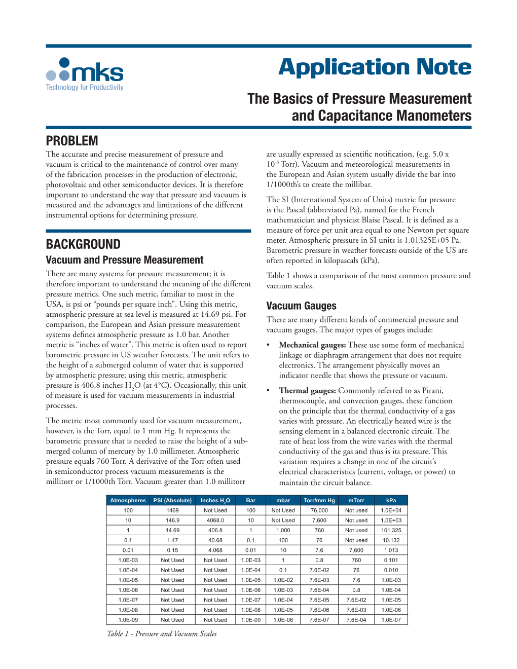 Application Note