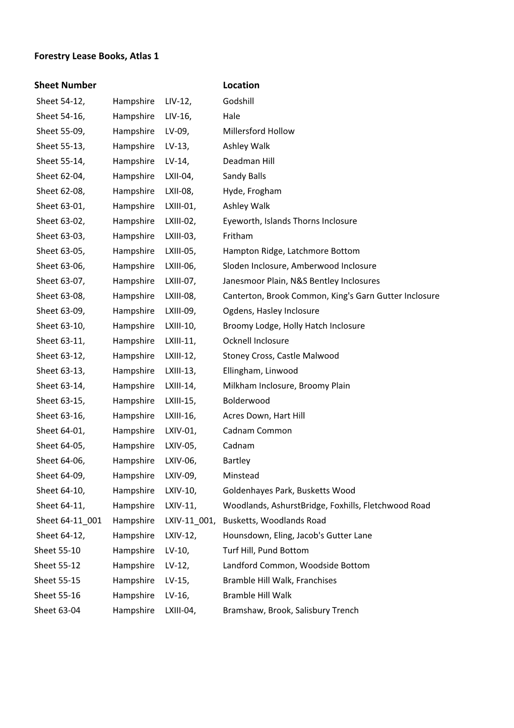 Forestry Lease Books, Atlas 1 Sheet Number Location
