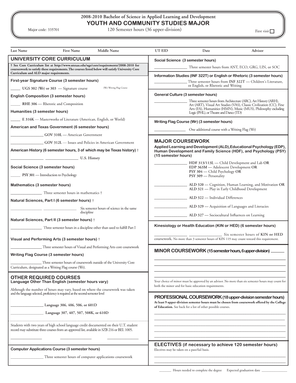 YOUTH and COMMUNITY STUDIES MAJOR Major Code: 335701 120 Semester Hours (36 Upper-Division) First Visit