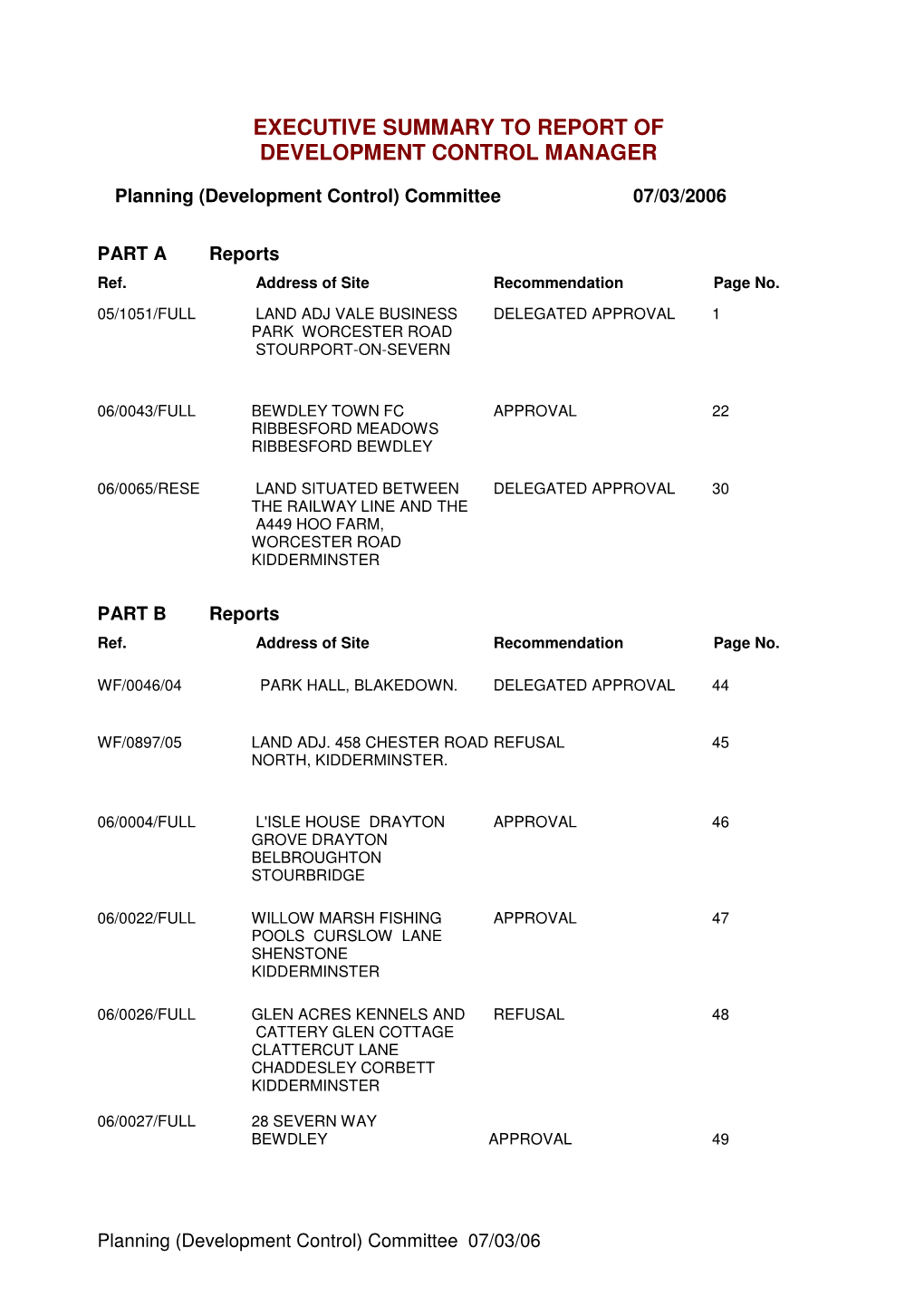 Executive Summary to Report of Development Control Manager