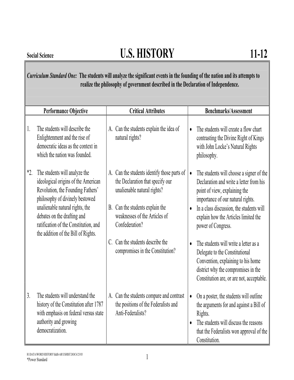 11-12 U.S. History