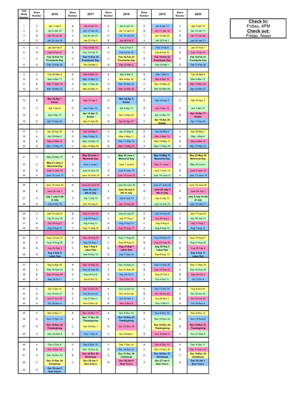 Surfside Rotation Calendar