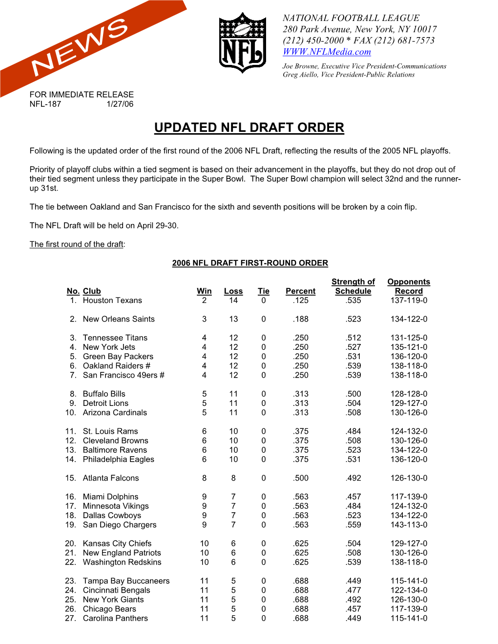 Updated Nfl Draft Order