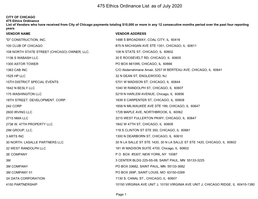 475 Ethics Ordinance List As of July 2020