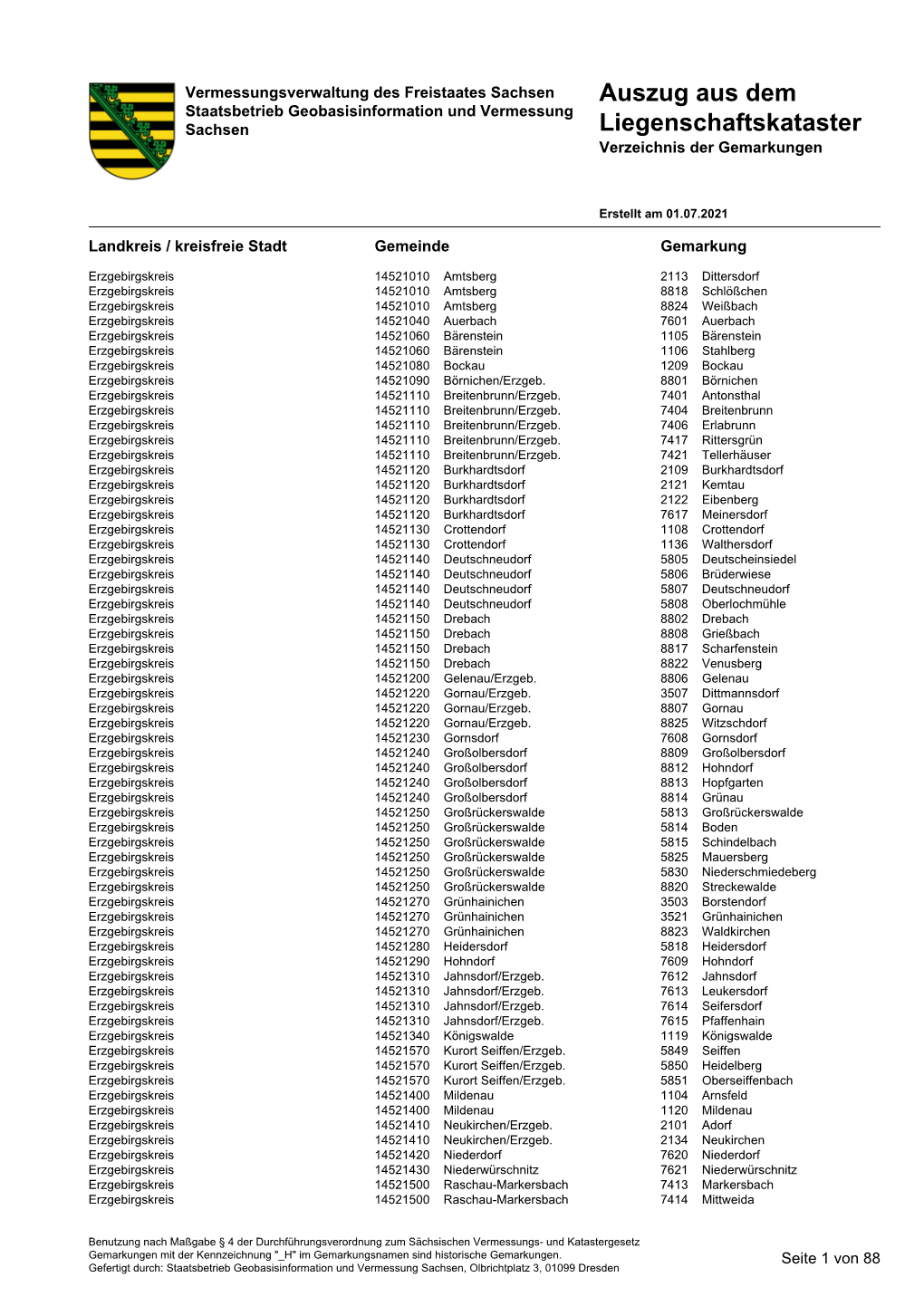 Auszug Aus Dem Liegenschaftskataster Verzeichnis Der Gemarkungen