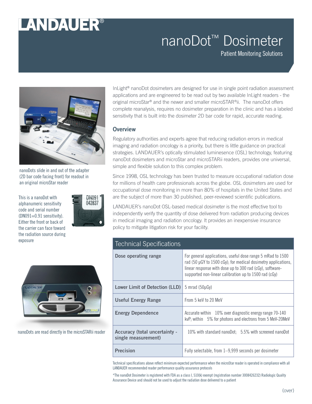 Nanodot™ Dosimeter Patient Monitoring Solutions