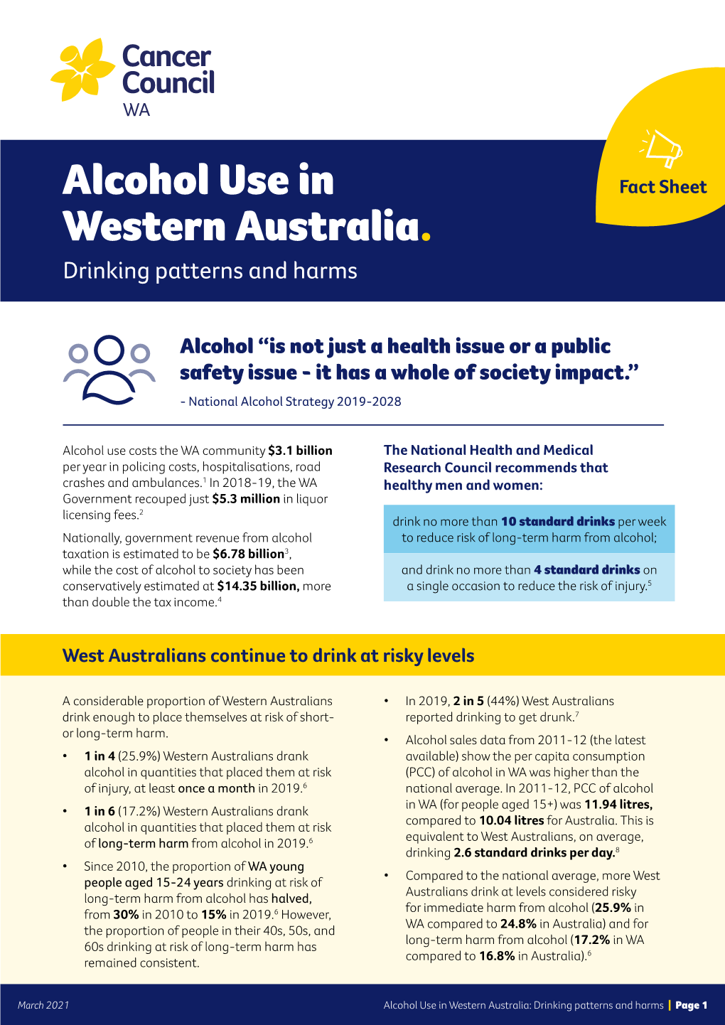 Alcohol Use in Western Australia