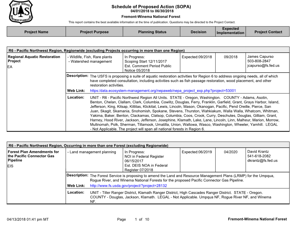 Schedule of Proposed Action (SOPA)