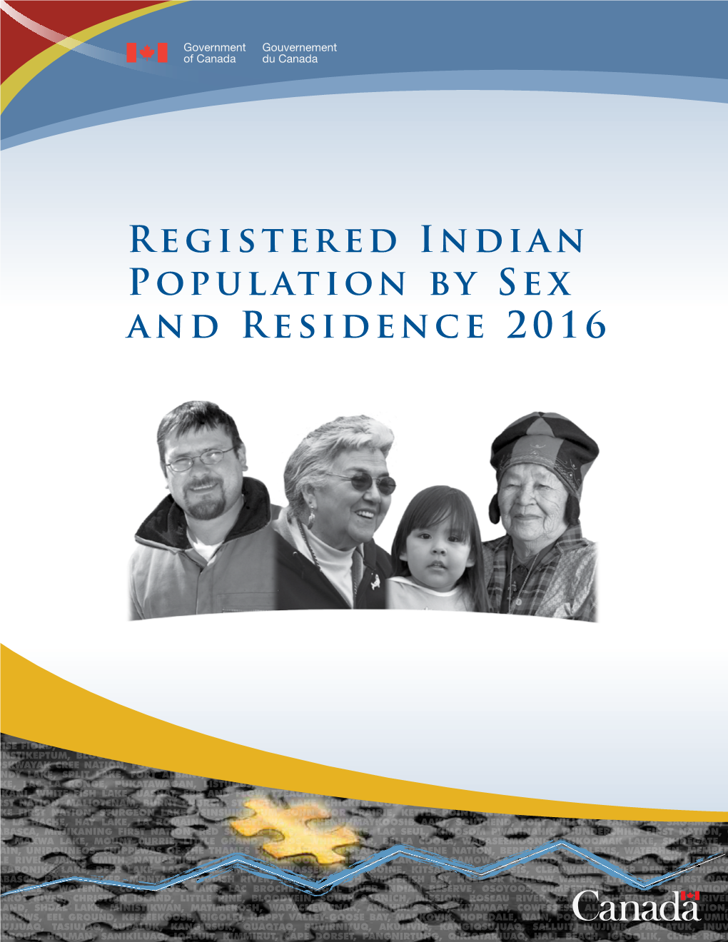 Registered Indian Population by Sex and Residence 2016