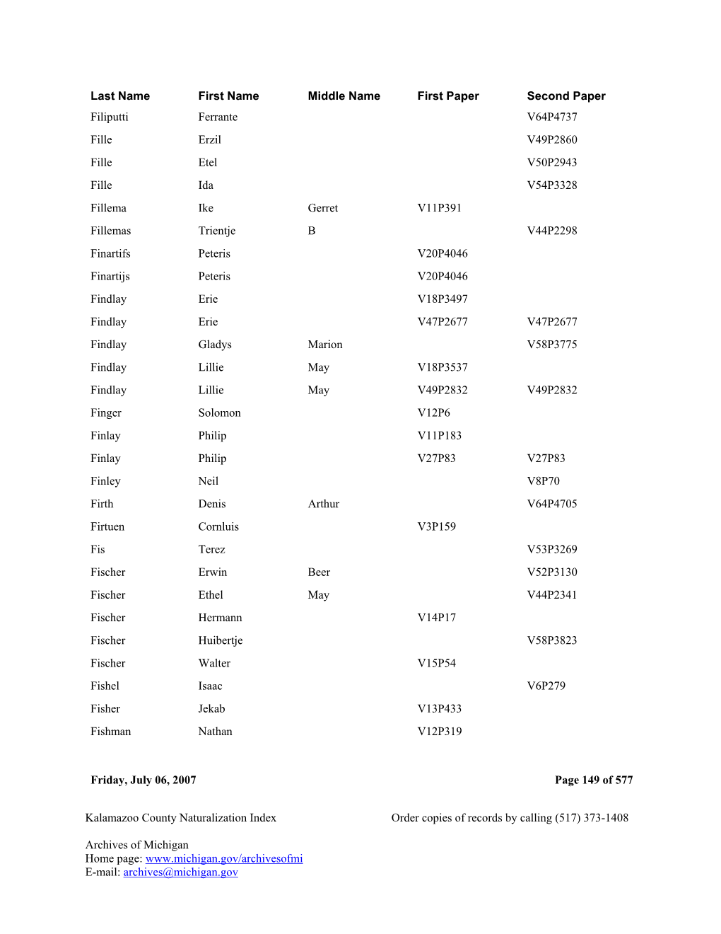 Kalamazoo County Naturalization Index Order Copies of Records by Calling (517) 373-1408