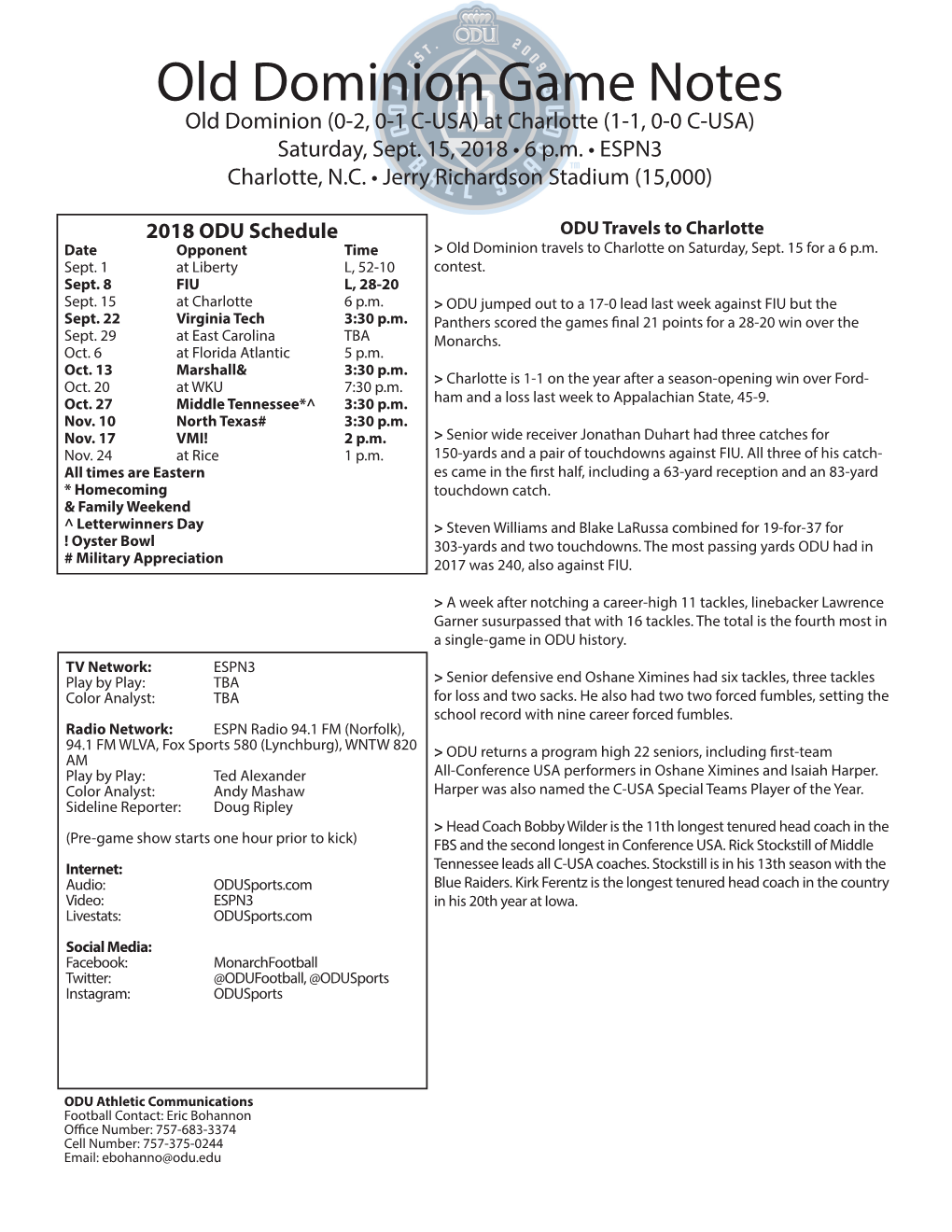 Old Dominion Game Notes Old Dominion (0-2, 0-1 C-USA) at Charlotte (1-1, 0-0 C-USA) Saturday, Sept