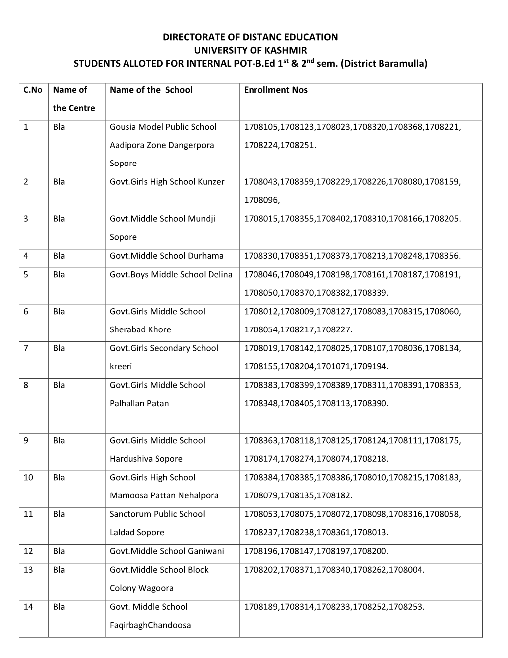 Students Allotted for Internal POT-B.Ed (1St & 2Nd Sem.)