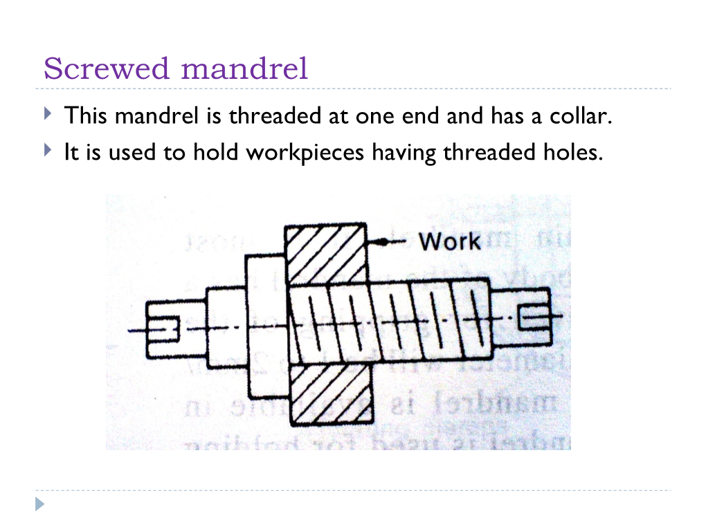 Screwed Mandrel  This Mandrel Is Threaded at One End and Has a Collar