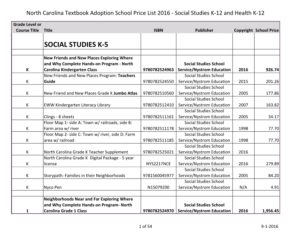 Social Studies K-12 and Health K-12