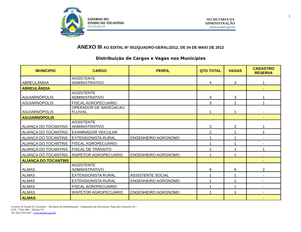 DECRETO No 2