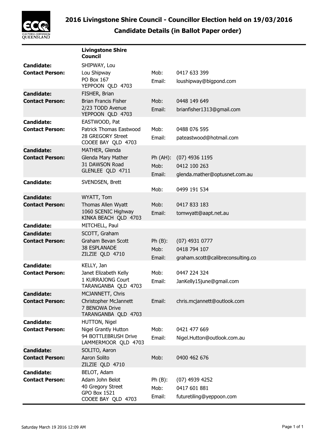 Candidate Details (In Ballot Paper Order) 2016 Livingstone Shire Council