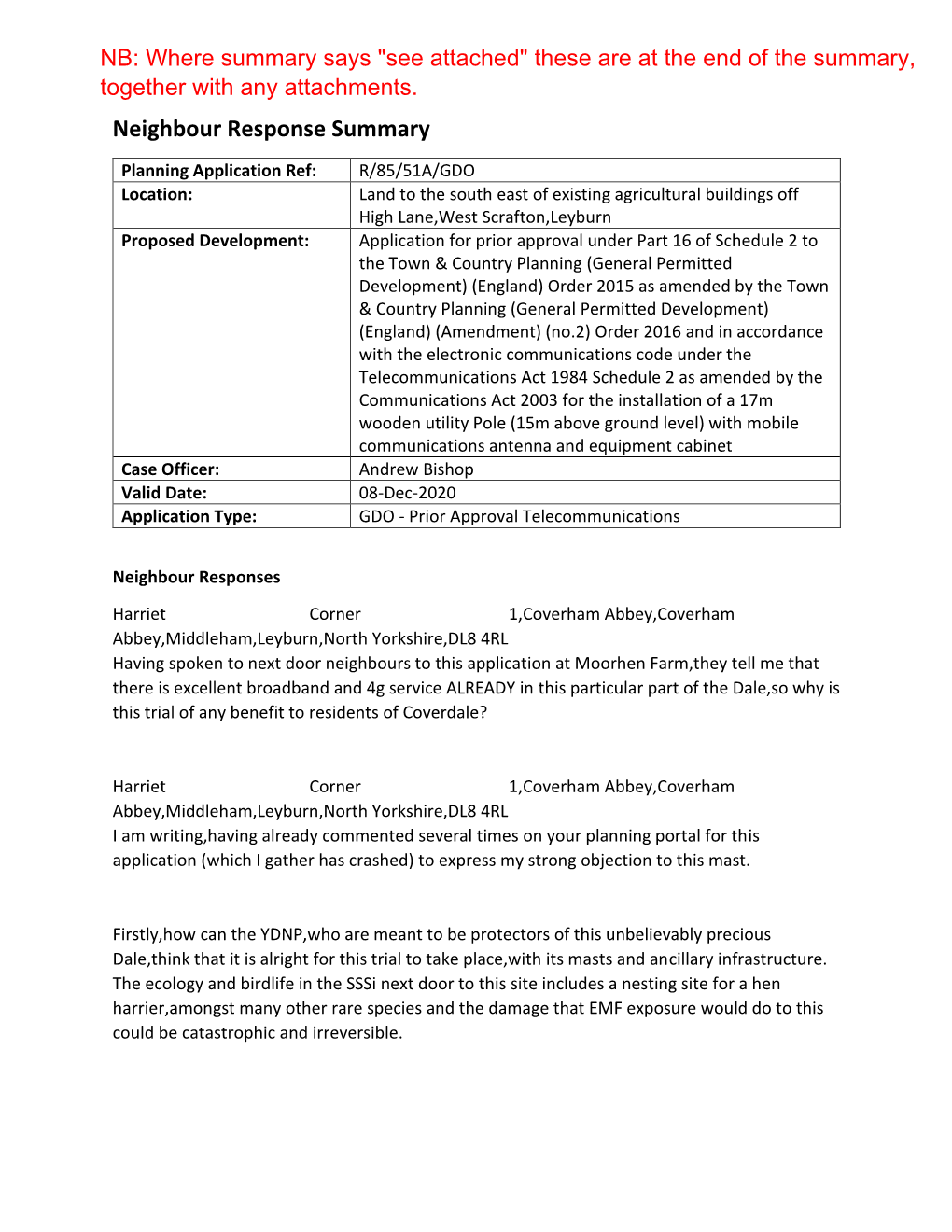 Neighbour Response Summary