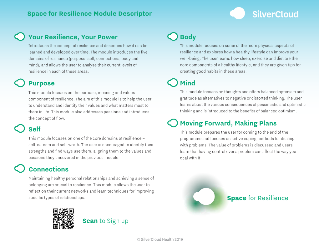 Space from Resilience Module Descriptor