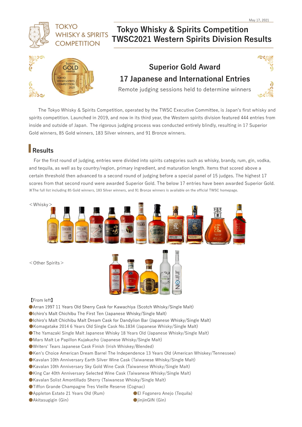 Tokyo Whisky & Spirits Competition TWSC2021 Western Spirits Division