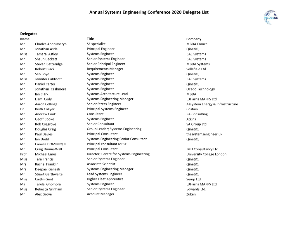 Annual Systems Engineering Conference 2020 Delegate List