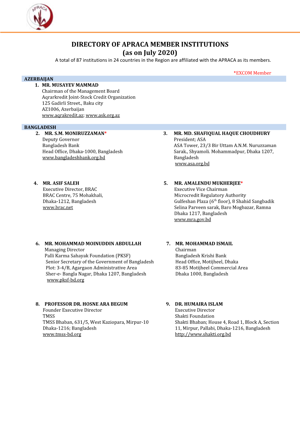 DIRECTORY of APRACA MEMBER INSTITUTIONS (As on July 2020) a Total of 87 Institutions in 24 Countries in the Region Are Affiliated with the APRACA As Its Members