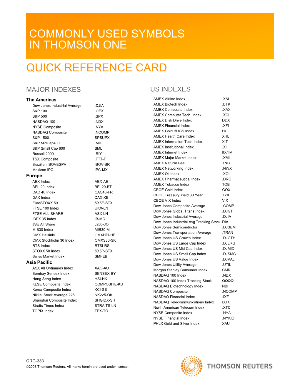 Commonly Used Symbols Quick Reference Card