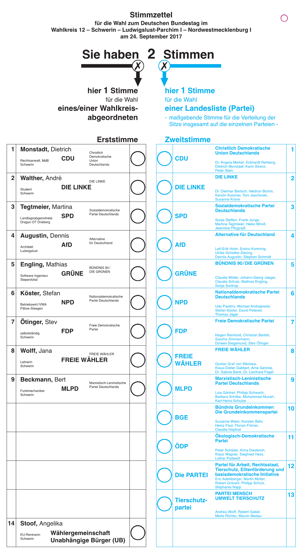 Stimmzettel 2017 Wahlkreis 12