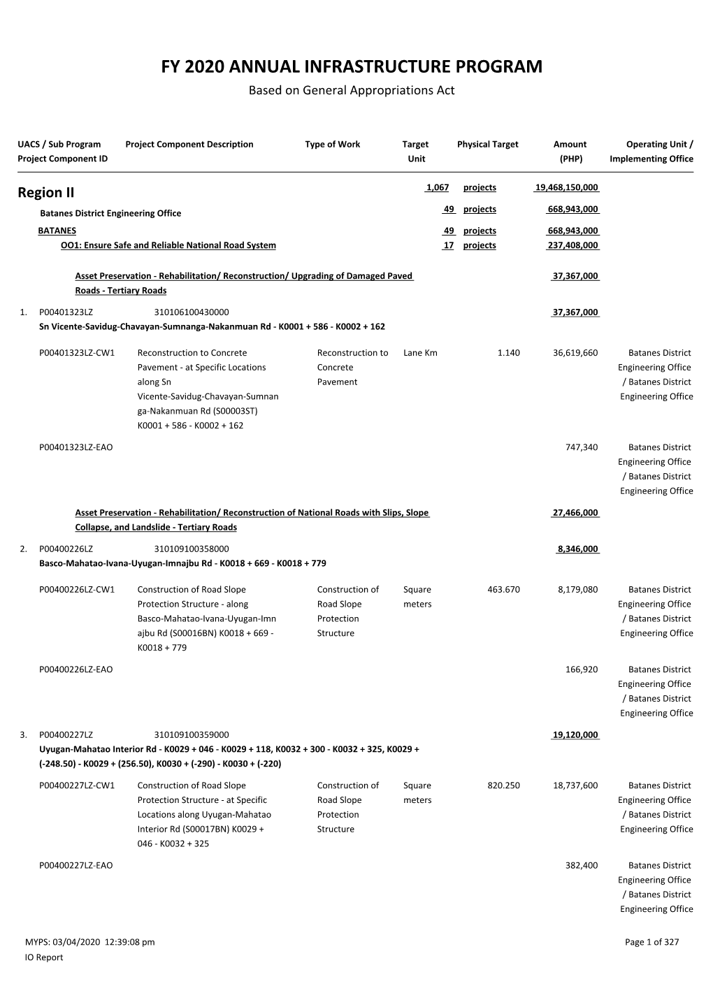 FY 2020 ANNUAL INFRASTRUCTURE PROGRAM Based on General Appropriations Act