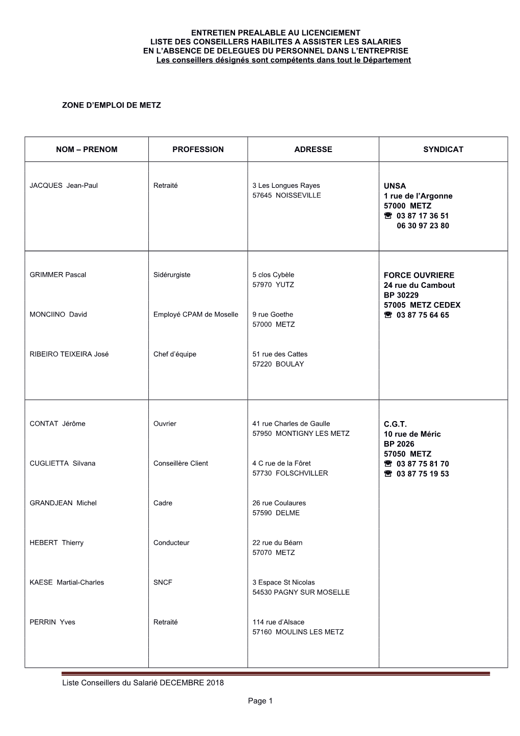 Entretien Prealable Au Licenciement