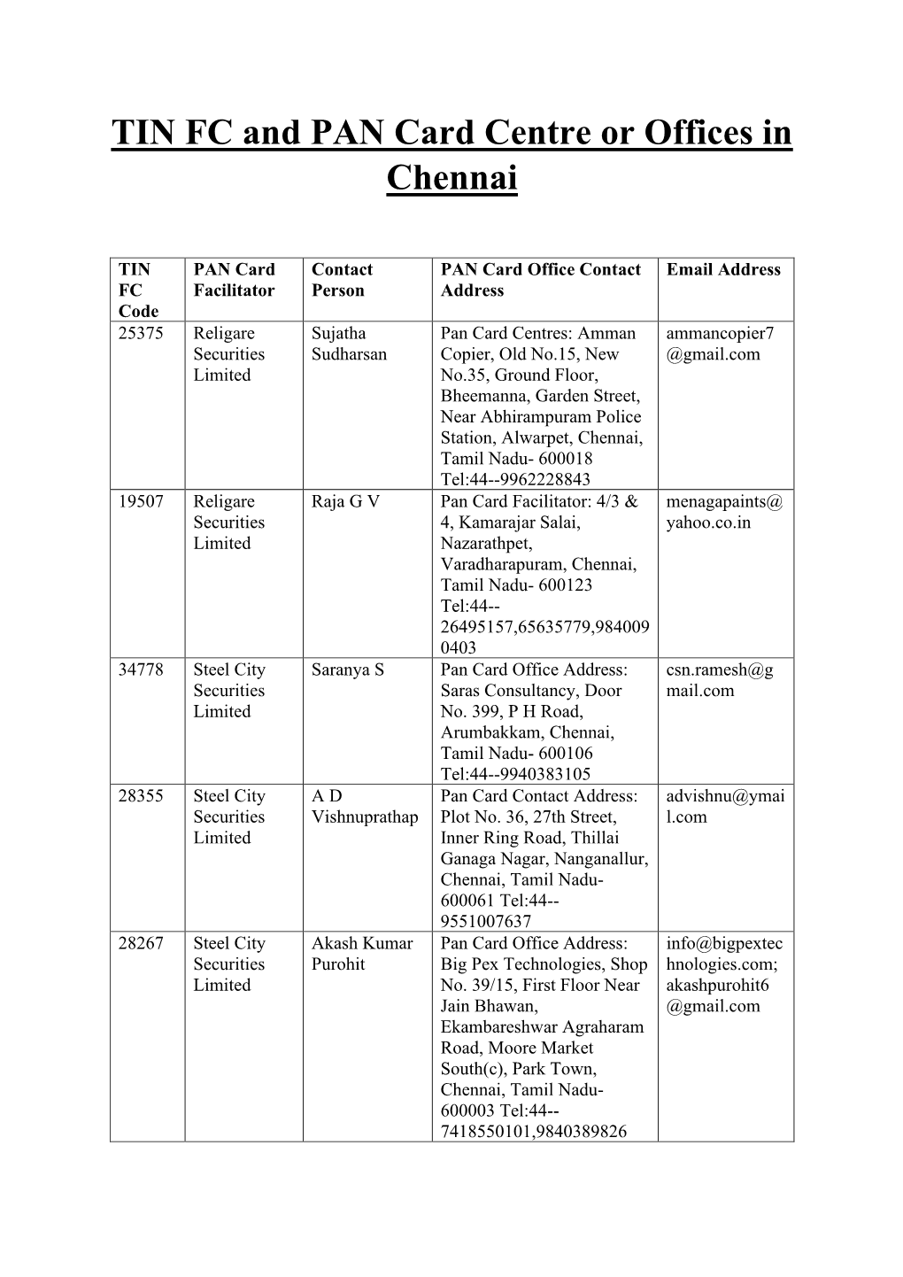 TIN FC and PAN Card Centre Or Offices in Chennai