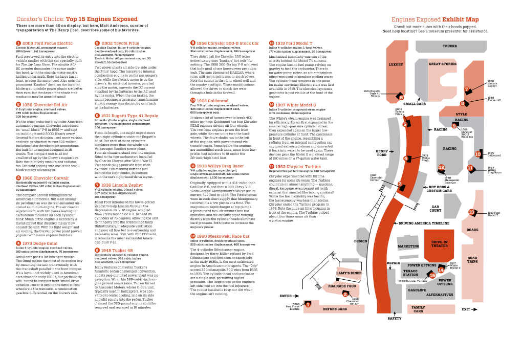 Engines Exposed Exhibit Map Curator's Choice