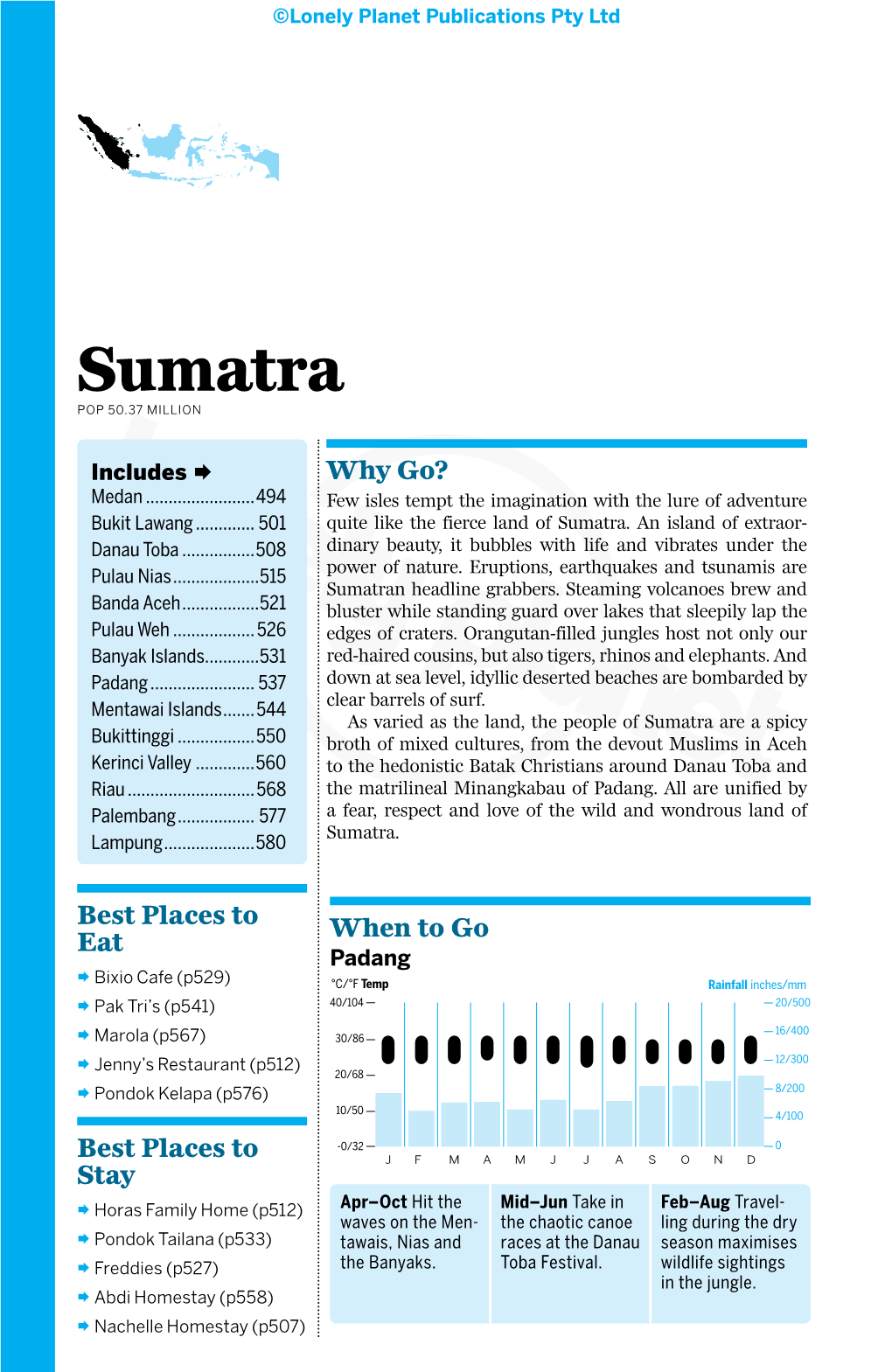 Sumatrapop 50.37 MILLION