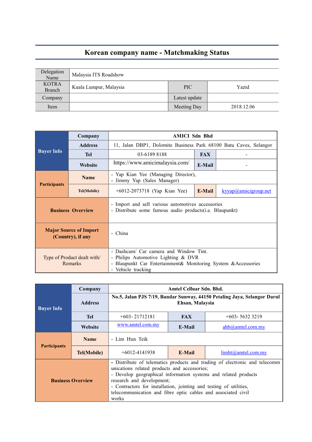 Korean Company Name - Matchmaking Status