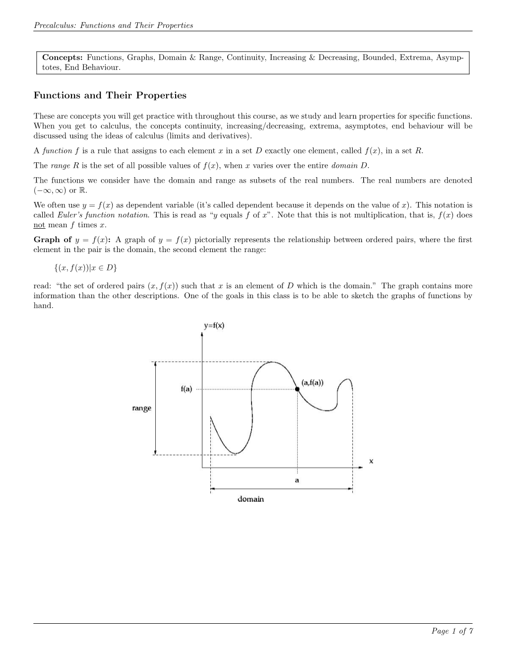 Precalculus: Functions and Their Properties Concepts